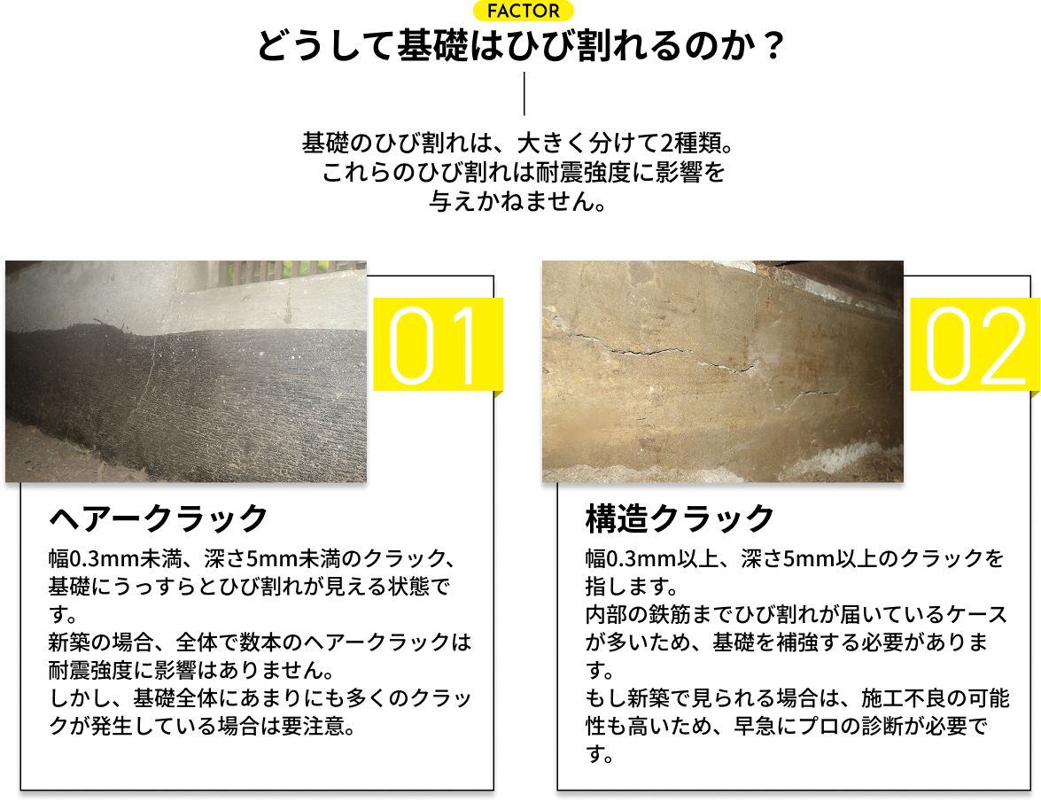 FACTOR