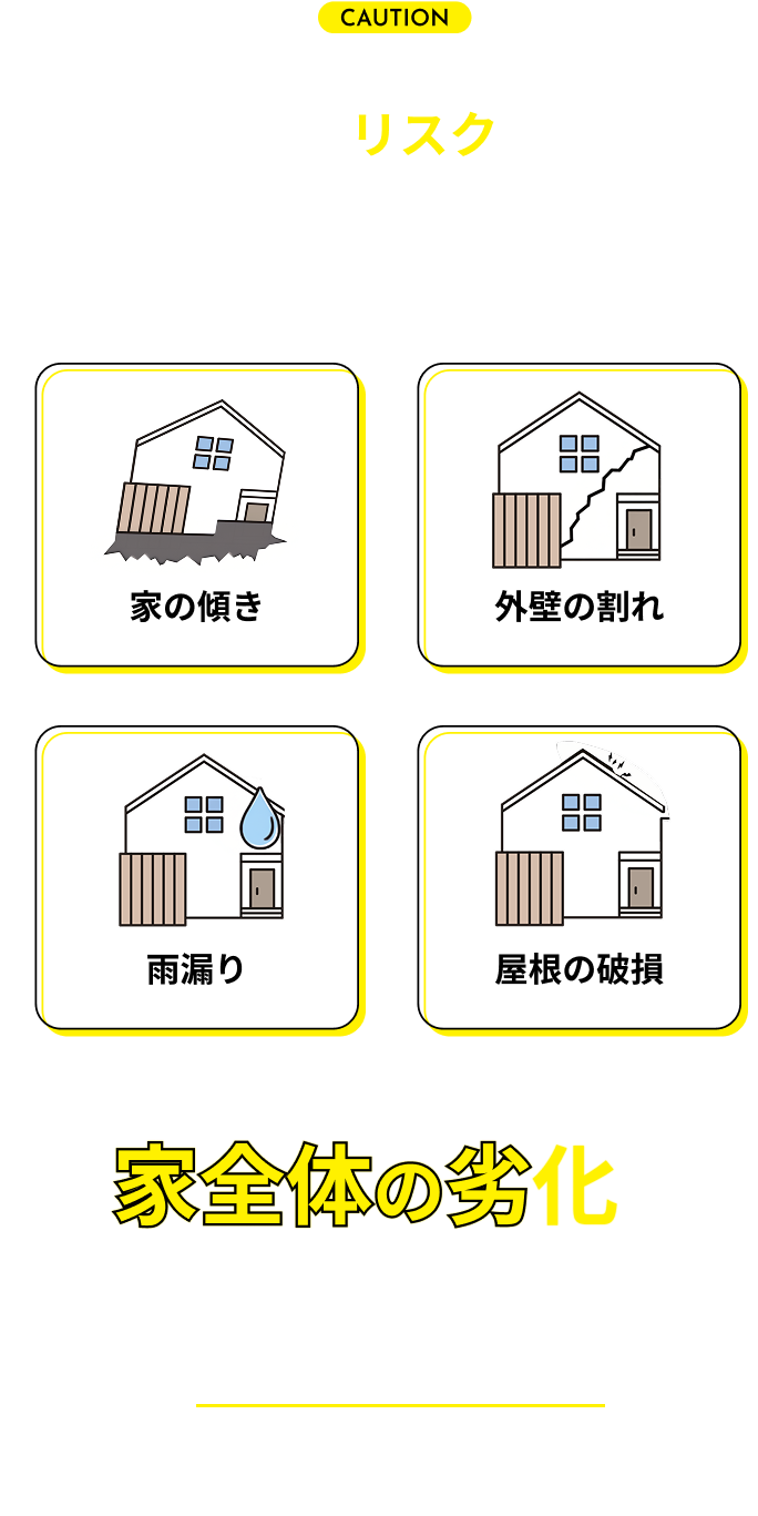 CAUTION